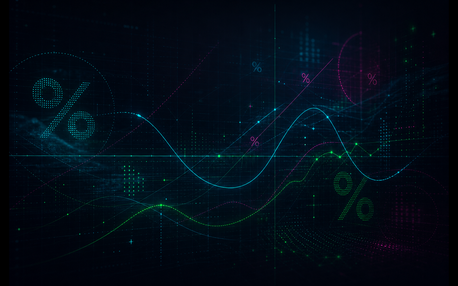What is percentage difference? Symmetric meaning